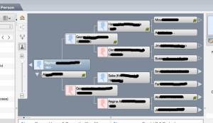 Family Tree Maker Display. Photos not synced and documents are not synced either.